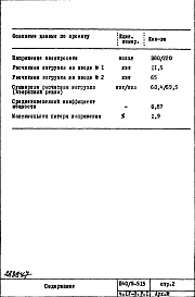Состав альбома. Типовой проект П40/9-515Часть 4-Э Электрооборудование Раздел 1.Х.1