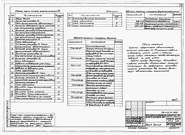 Состав альбома. Типовой проект 709-4-20.91Альбом 1 Пояснительная записка. Технологические решения. Электроснабжение. Электроосвещение. Связь и сигнализация. Автоматизация сантехустройств.