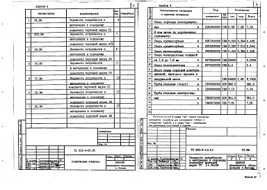 Состав альбома. Типовой проект 903-4-68.86Альбом 4 Ведомости потребности в материалах систем инженерного оборудования