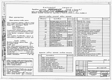 Состав альбома. Типовой проект 225-1-413с.84Альбом 3 Архитектурные решения, технология и конструкции железобетонные выше отметки 0.000. вариант из мелкоблочной кладки.     