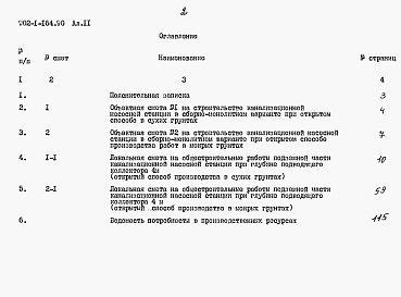 Состав альбома. Типовой проект 902-1-164.90Альбом 11 Сметы. Подземная часть  