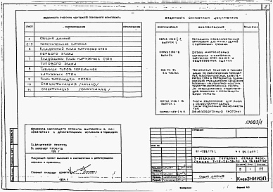 Состав альбома. Типовой проект 87-021/75.2Альбом 3 Часть 1.85/дополнение/ часть 2 раздел 2.3 Вариант многослойных кирпичных наружных стен в пределах отм. -0.550 в соответствии с новыми теплотехническими нормативами