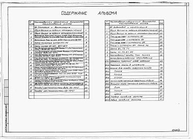Состав альбома. Типовой проект 814-5-30.13.91Альбом 3 Отопление и вентиляция. Водопровод и канализация