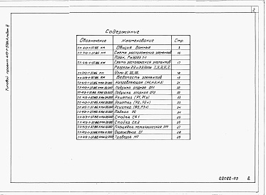 Состав альбома. Типовой проект 413-1-37.86Альбом 3 Конструкции металлические.      