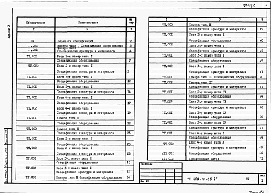 Состав альбома. Типовой проект 409-19-05.87Альбом 5  Спецификация оборудования