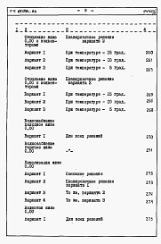 Состав альбома. Типовой проект 67-019с.86Альбом 4 Сметы книги 1, 2