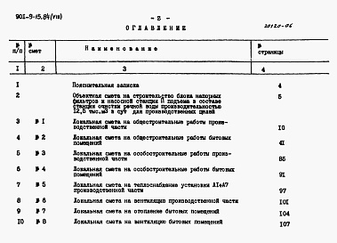 Состав альбома. Типовой проект 901-9-15.84Альбом 8 Сметы.  