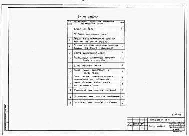 Состав альбома. Типовой проект У.803-01-48.94Альбом 2 Схема генерального плану