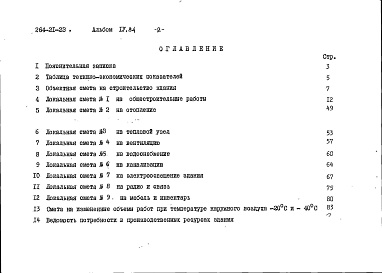 Состав альбома. Типовой проект 264-21-23Альбом 4 Сметы