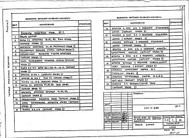 Состав альбома. Типовой проект 235-0-6.86Альбом 1 Общая пояснительная записка. Элементы чердачных крыш
