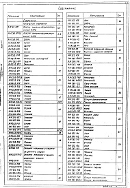 Состав альбома. Серия 5.904-34 Приточно-рециркуляционныеВыпуск 1-1 Агрегаты производительностью от 1 до 5 тыс. м³/ч 