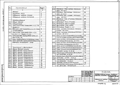 Состав альбома. Типовой проект 272-13-93сАльбом 2 Холодоснабжение, отопление и вентиляция, водопровод и канализация, электротехническая часть, автоматика, связь и сигнализация