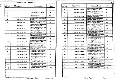 Состав альбома. Типовой проект 503-07-2Альбом 2 Схемы расположений элементов труб, узлы и детали