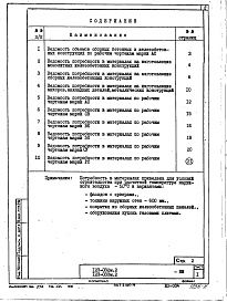 Состав альбома. Типовой проект 123-032м.2Альбом 22 Ведомости потребности в материалах