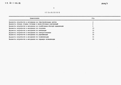 Состав альбома. Типовой проект 411-1-134.86Альбом 4  Ведомости потребности в материалах.     