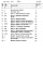 Состав фльбома. Типовой проект 272-31-53Альбом 7 Сметы