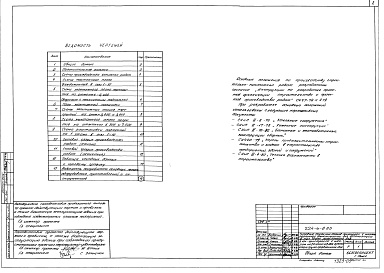 Состав альбома. Типовой проект 224-6-8.83Альбом 4 Проект производства работ. Основные положения
