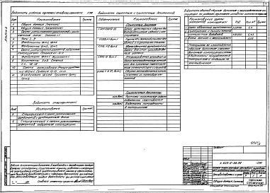 Состав альбома. Типовой проект У.503-3-32.92Альбом 2 Архитектурные решения. Конструкции железобетонные и бетонные. Конструкции металлические