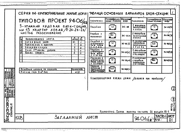 Состав альбома. Типовой проект 94-06/1.2Альбом 8 Часть 1 Архитектурно-строительные чертежи выше отм.000. Часть 2 Отопление и вентиляция Раздел 2-1 С радиаторами и конвекторами. Часть 3 Водоснабжение и канализация выше отм.0.000. Часть 4 Газоснабжение. Часть 5 Єлектрооборудование. Часть 6 Слабот