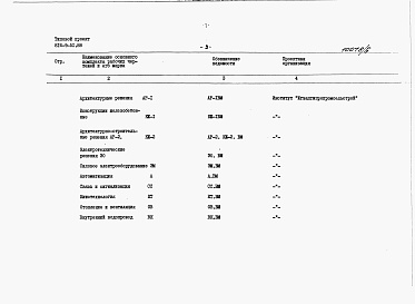 Состав альбома. Типовой проект 816-9-51.88Альбом 4 Ведомости потребности в материалах