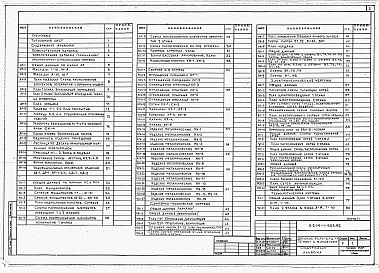 Состав альбома. Типовой проект У.214-1-523.92Альбом 1 Архитектурно-строительные, санитарно-технические и Электротехнические чертежи.    