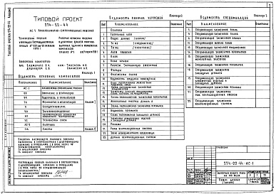 Состав альбома. Типовой проект 274-22-44Альбом 1 Архитектурно-строительные решения. ОВ.ВК.Технология и механизация. Холодоснабжение. АУИО. УС. Витражи