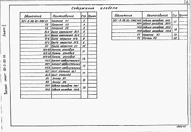 Состав альбома. Типовой проект 901-3-188.83Альбом 2 Строительные изделия