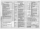 Состав фльбома. Типовой проект 67-03с.87Альбом 1 Архитектурно-строительные чертежи ниже и выше отм. 0.000. Отопление и вентиляция ниже и выше отм. 0.000 отопление чугунными радиаторами М-140-АО. Отопление и вентиляция ниже и выше отм.0.000 отопление конвекторами Комфорт-20. Газоснабжение. Водоп