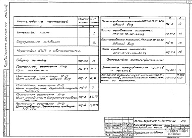 Состав альбома. Типовой проект 281-1-135-156Альбом 3 Задание заводу-изготовителю