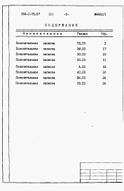 Состав альбома. Типовой проект 904-1-75.87Альбом 1 Пояснительная записка