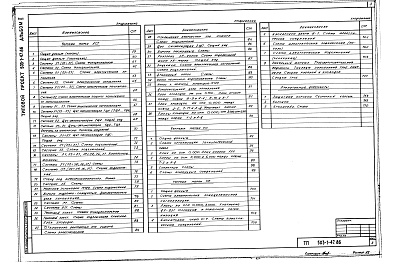 Состав альбома. Типовой проект 503-1-47.86Альбом 2 Отопление, вентиляция. Внутренние водопровод и канализация. Силовое электрооборудование. Электрическое освещение. Автоматизация. Связь и сигнализация. Пожарно-охранная сигнализация  