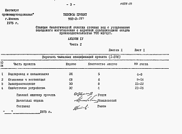 Состав альбома. Типовой проект 902-2-265Альбом 4 Заказные спецификации. Часть1. Часть2. (из тп 902-2-267)    