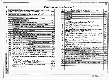 Состав альбома. Типовой проект 407-9-30.88Альбом 1 Пояснительная записка. Технология производства. Электроснабжение. Автоматика отопления и вентиляции. Пожарная сигнализация