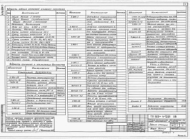 Состав альбома. Типовой проект 503-4-72.91Альбом 3 Отопление и вентиляция. Внутренние водопровод и канализация. Электрическое освещение. Силовое электрооборудование. Связь и сигнализация. Автоматизация   