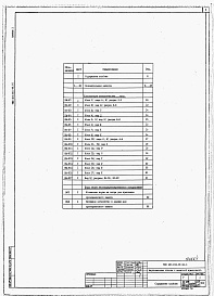 Состав альбома. Типовой проект 401-011-96.91Альбом 1 Пояснительная записка.Конструкции металлические. Узлы. Виды общие нестандартизированного оборудования.    