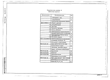 Состав альбома. Типовой проект 903-4-116.87Альбом 2 Архитектурно-строительные решения. Ведомости потребности в материалах к архитектурно-строительным решениям. Отопление, вентиляция. Внутренний водопровод и канализация (из т.п. 903-4-55.86)
