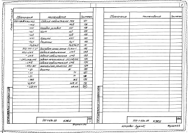Состав альбома. Типовой проект 503-1-69с.88Альбом 7 Строительные изделия Части 1, 2 Основное решение — сейсмичность 7 баллов    