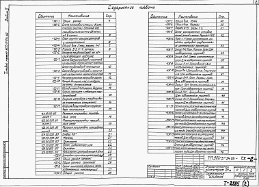 Состав альбома. Типовой проект 902-3-54.86Альбом 2 Технологические, строительные решения. Электрооборудование. Автоматизация и технологический контроль     