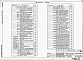 Состав фльбома. Типовой проект 902-3-54.86Альбом 2 Технологические, строительные решения. Электрооборудование. Автоматизация и технологический контроль     