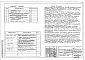 Состав фльбома. Типовой проект 244-1-43Альбом 20 Деревянные изделия