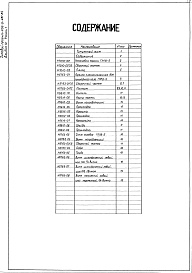 Состав альбома. Типовой проект 406-9-281.84Альбом 4. Нестандартизированное оборудование. Часть 1. Горелка плоскокамерная для природного газа ГППВ-5