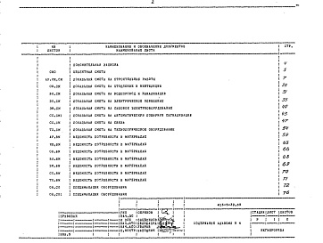 Состав альбома. Типовой проект 416-5-39.89Альбом 4 Сметная документация. Ведомости потребности в материалах. Спецификации оборудования