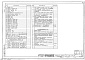 Состав фльбома. Типовой проект 224-1-645.2.88Альбом 1 Часть 1 - Пояснительная записка. Архитектурно-строительные решения (стр. 2-87)