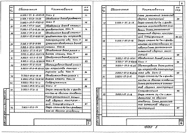Состав альбома. Серия 3.503.1-57 УстоиВыпуск 0 Материалы для проектирования. Узлы. Рабочие чертежи