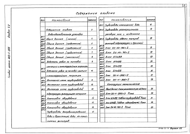 Состав альбома. Типовой проект 903-1-205Альбом 4.2 Водоподготовительная установка. Общие материалы. Технология потока для паровых котлов