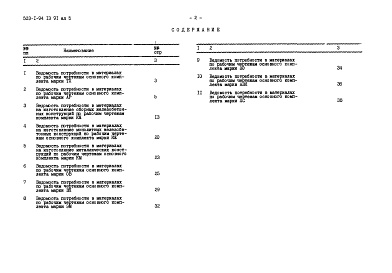 Состав альбома. Типовой проект 503-1-94.13.91Альбом 5 Ведомости потребности в материалах  