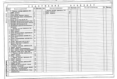 Состав альбома. Типовой проект 242-5-82.01.87Альбом 2 Технологические решения. Инженерное оборудование 