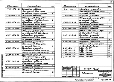 Состав альбома. Серия 5.407-151 УстановкаВыпуск 2 Узлы установки светильников на металлических фермах. Рабочие чертежи