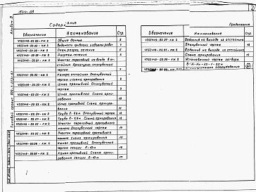 Состав альбома. Типовой проект 820-1-073c.87Альбом 3  Отстойник на расход 2 м3/с. Чертежи сооружения     
