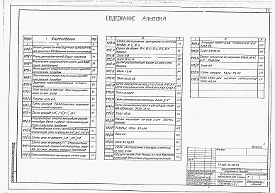 Состав альбома. Типовой проект 401-12-20.84Альбом 2 Архитектурно-строительные чертежи. Конструкции железобетонные и металлические.     